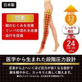 Slim Walk Compression Stockings, Medical Lymph Stockings, M-L, Beige, Compression, Swelling, Elastic Stockings