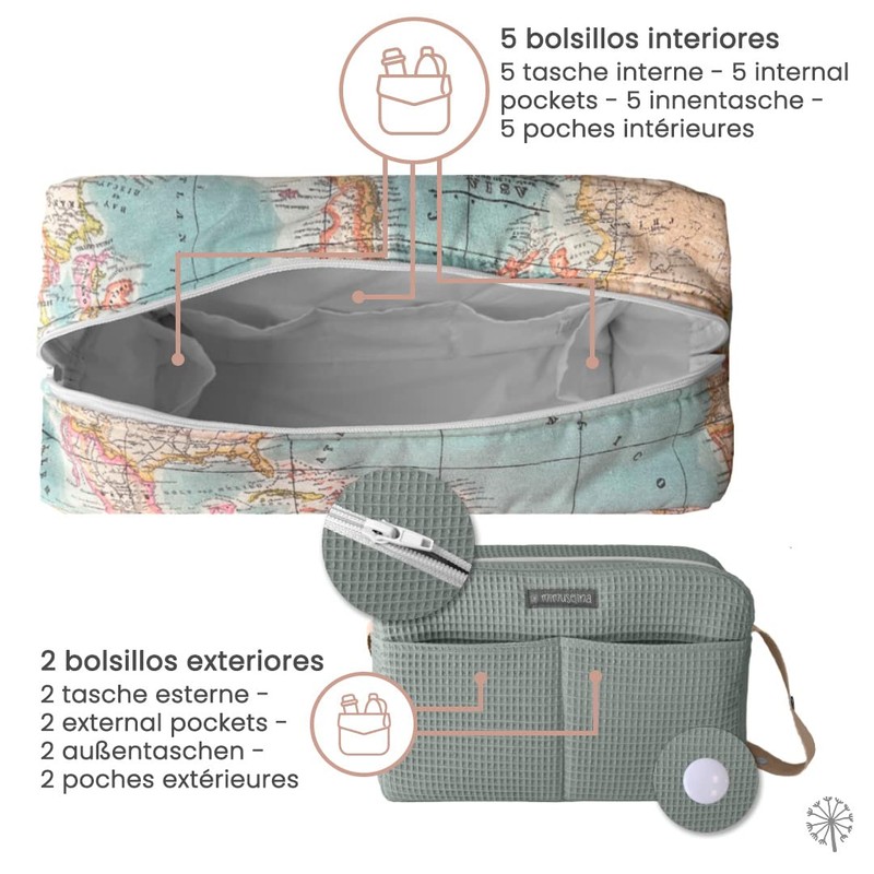 MIMUSELINA Pram Organiser with Large Capacity Pram Bag with +