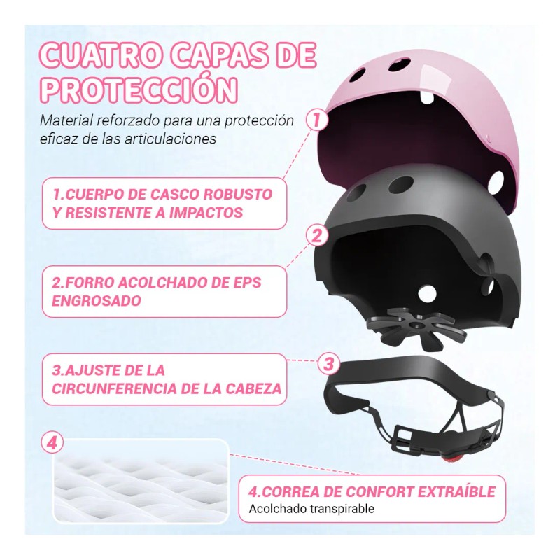 7pzs Kits De Protección De Rodilla Codo Y Manos Para