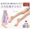 Compression Socks, Compression Supporter, Leg Swelling and Calf, Prevents Swelling