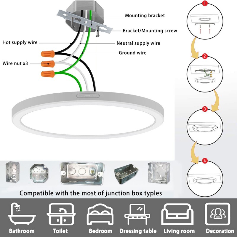 NOVELUX 7 inch Flush Mount LED Ceiling Light Fixture Dimmable,