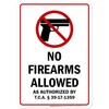 Tennessee No Firearms Allowed Sign, 10x7 Inches, Rust Free .040