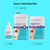 Skin Republic Fast Fix Under-Eye Mask | Visibly Depuffs in