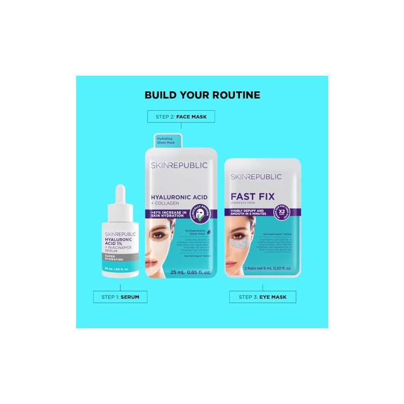 Skin Republic Fast Fix Under-Eye Mask | Visibly Depuffs in
