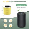 2 Pack AC400 Air Purifiers Replacement Filter for Purivortex AC400