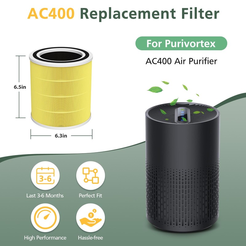 2 Pack AC400 Air Purifiers Replacement Filter for Purivortex AC400