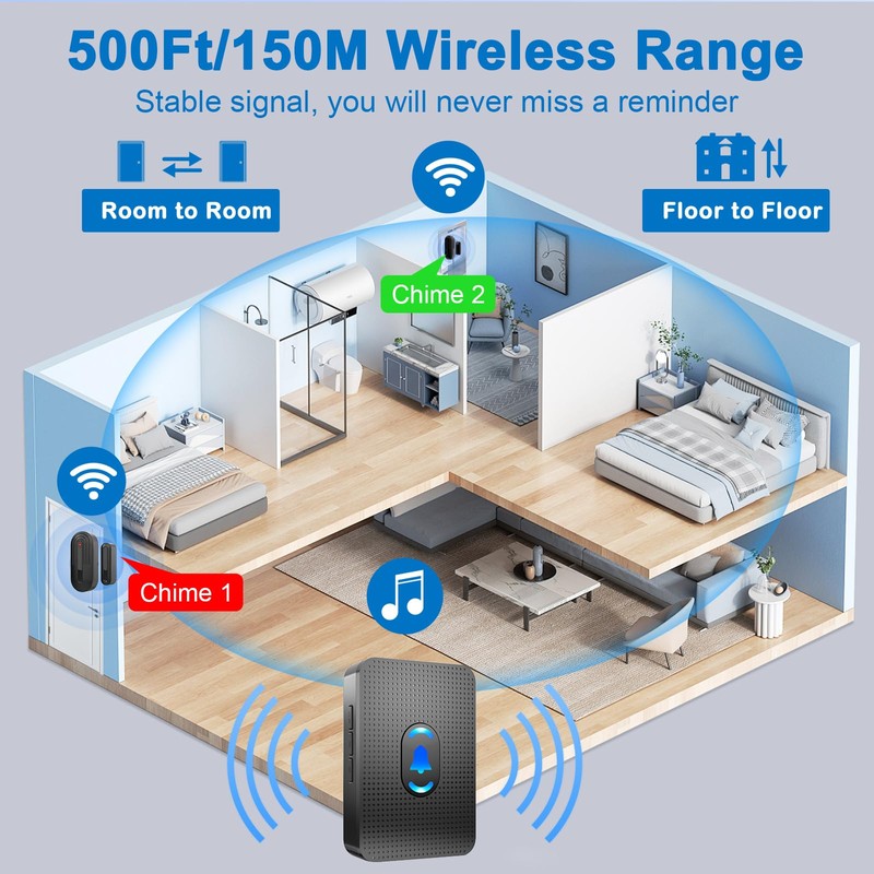 DAYTECH Door Chime, Wireless Door Chimes When Opens, Volume Adjustable
