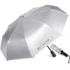 ZOMAKE Anti UV Umbrella for Sun Protection 46 Inch,UPF 50+