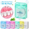 Mimorou Hilo Dental Con Sabor A Menta (Paquete De 96