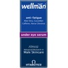 Under Eye Serum for Men, Wellman