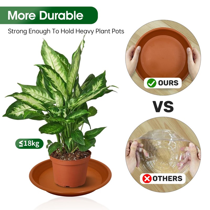 4 Pack of 12 inch Plant Saucers - Heavy Duty