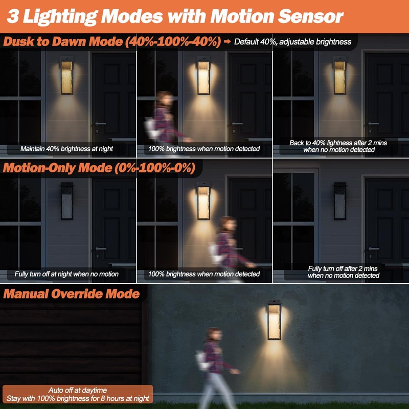 VenzBlomia Upgraded Motion Sensor LED Outdoor Lights, 2 Pack 16”