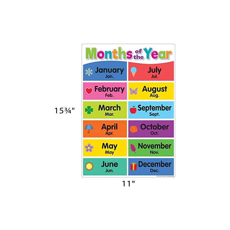 Teacher Created Resources Colorful Early Learning Educational Poster Pack (TCR7456)