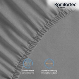 Komfortec Brushed Microfibre Fitted Sheet 140 x 200 cm Grey