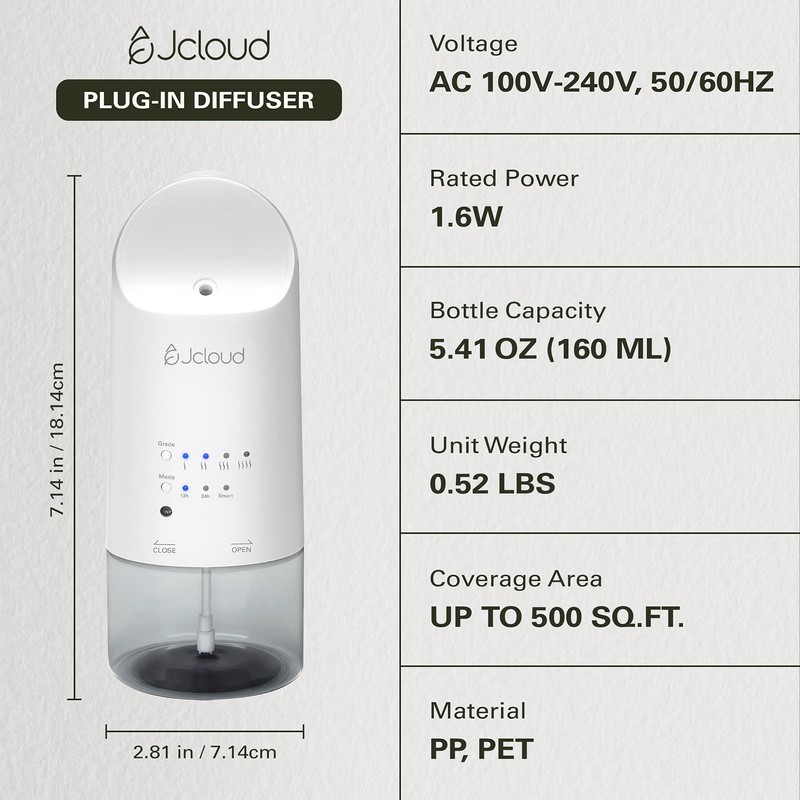 JCLOUD 2025 Plug in Diffuser for Essential Oils, Waterless Scent
