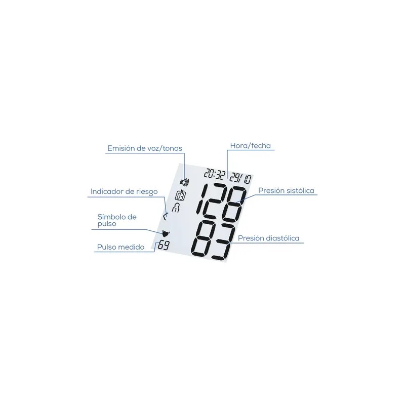 Monitor De Presin Arterial De Mueca Con Voz Bc21 Beurer