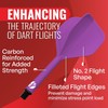 Shot! Darts Flight Deck One Piece Dart Flight and Shaft