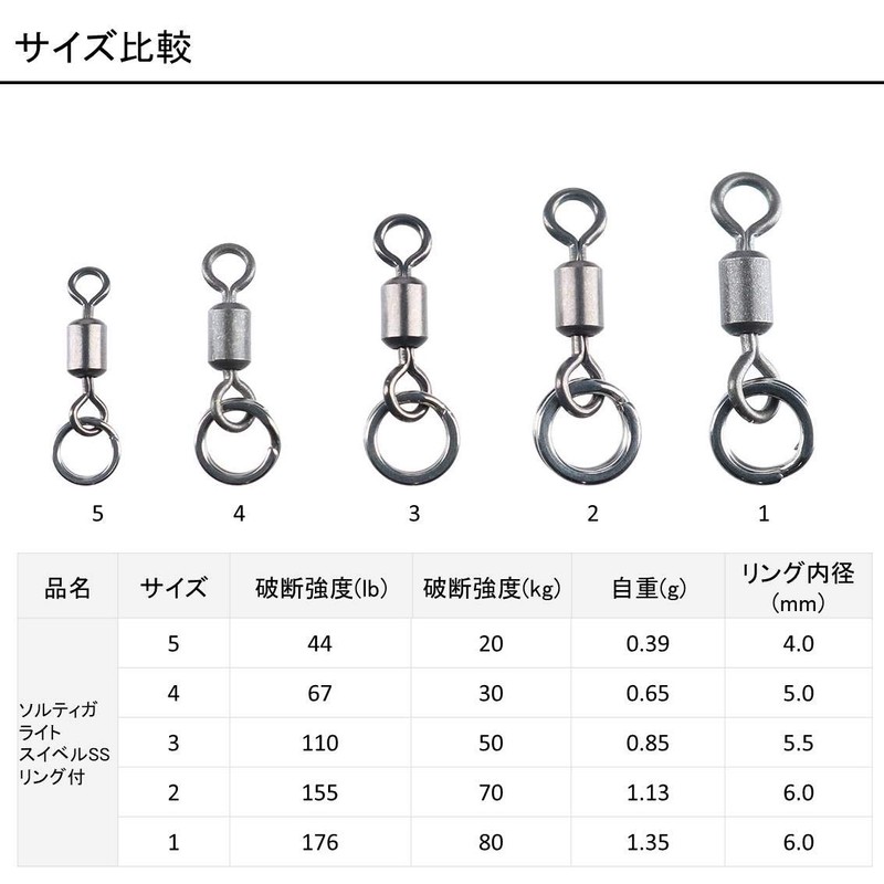 DAIWA Soltiga Light Swivel SS Ring 5