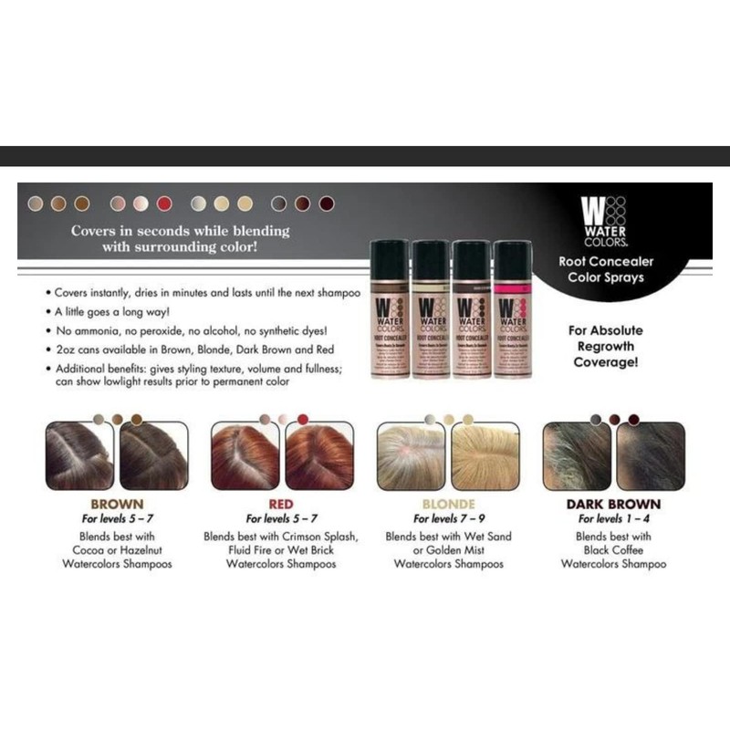 Watercolors Root Concealer Touch Up Texture & Volume Spray, Covers