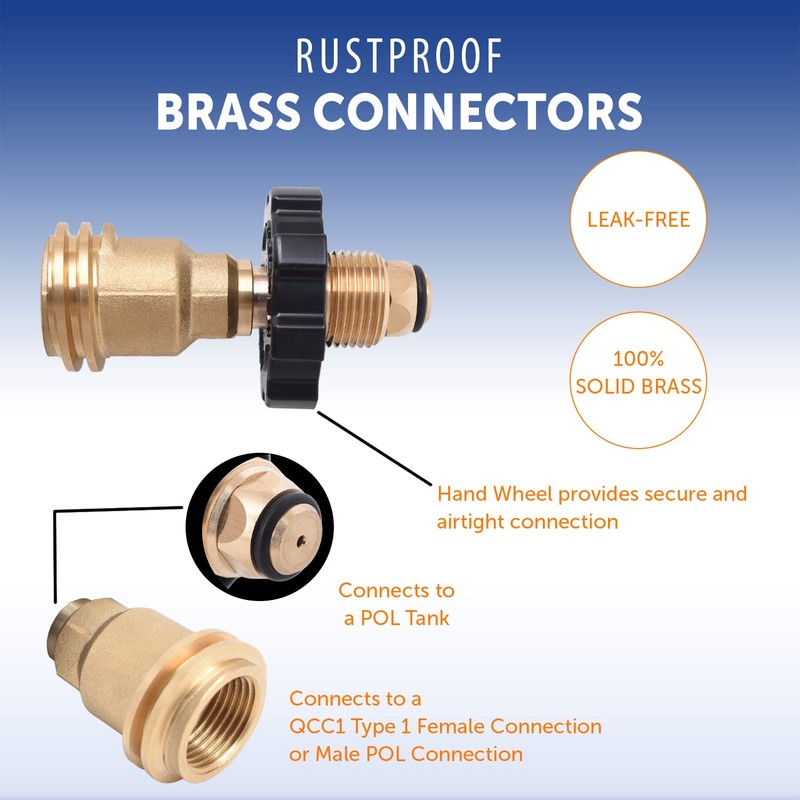 Flame King Propane Tank Adapter POL to QCC1 Type Converts