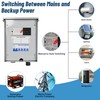 Automatic Transfer Switch, Dual Power Auto Transfer Switch, 50 Amp