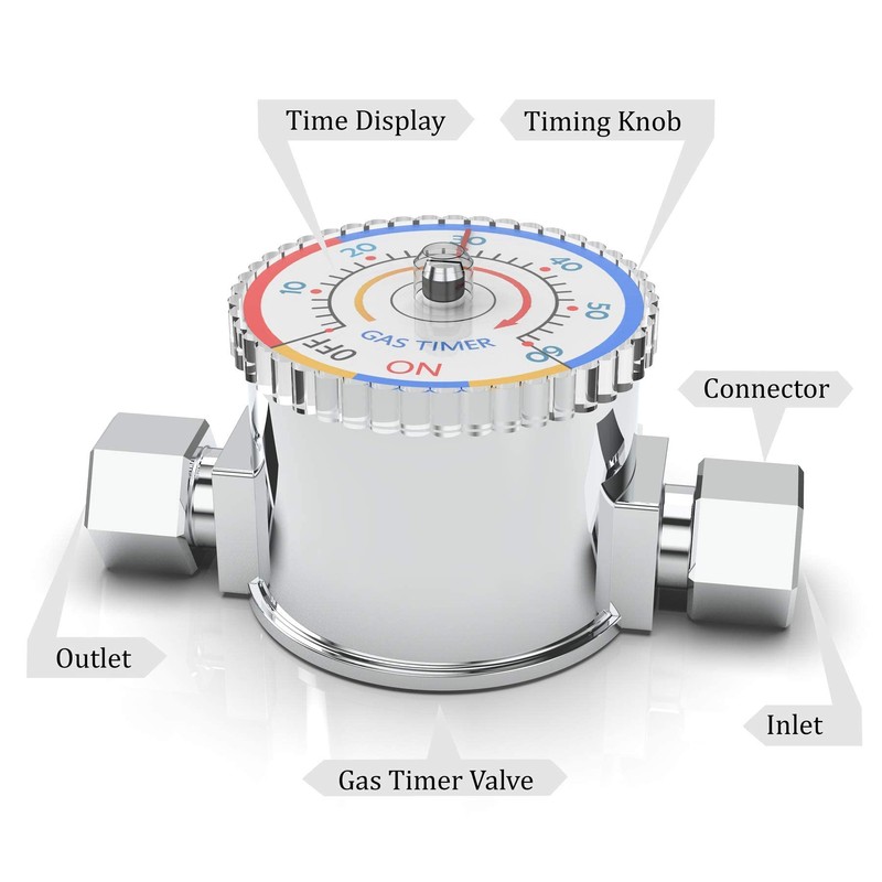 Gas Safety Timer Automatic Shut Off Valve Non-Electric for BBQ