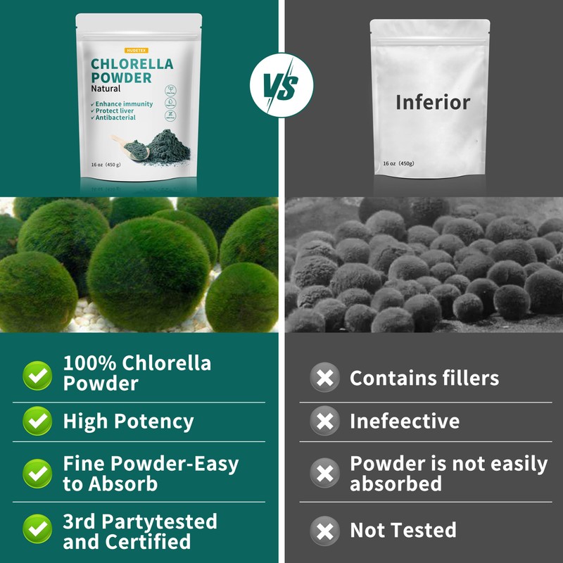 Chlorella Powder Natural with 16 oz - Chlorophyll Powder, Supports