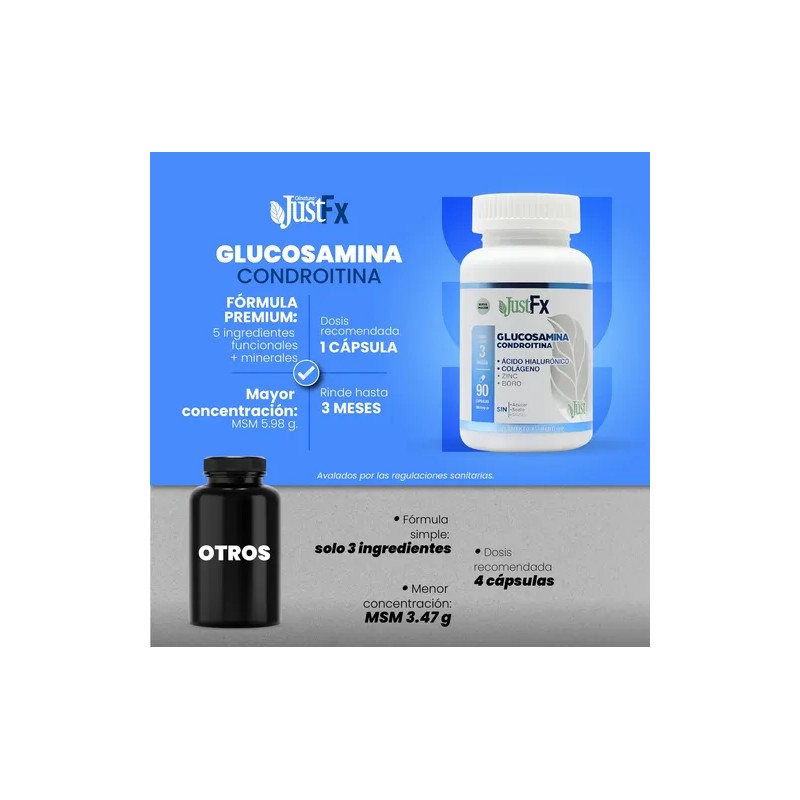 Olnatura Justfx 90 Cápsulas De Glucosamina