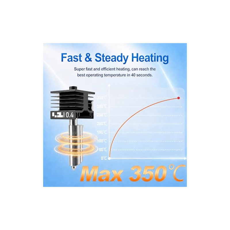 2 piezas Kits de hotend mejorados P2S/X2D/H2D/H2S/H2C con boquillas de