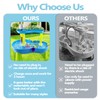 Infowush Water Table Pump: 3 Hours of Non-Stop Work Fun