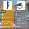 Mr. Pen- Poster Storage Tube with Strap, 25"-40" Extendable for