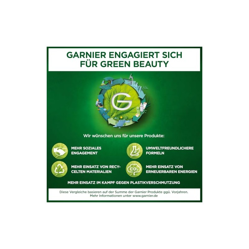 Garnier Fructis Vitamine & Kraft Kräftigendes Shampoo für dünnes und