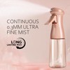 Spray Bottle For Hair, Continuous Mister Sprayer, Ultra Fine Mist