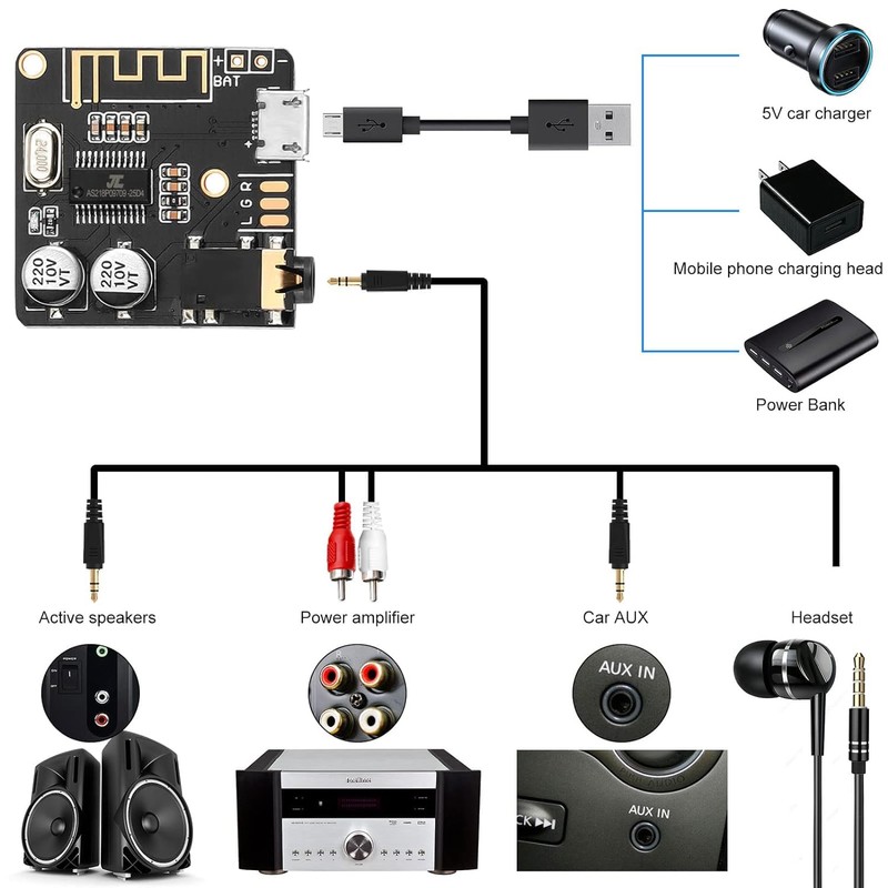 5pcs Bluetooth Audio Receiver Board BT 5.0 Stereo Audio Amplifier