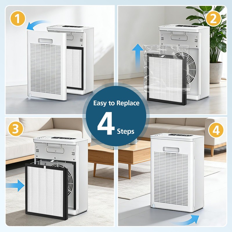 G3 Replacement Filter, Compatible with AMEIFU G3 (Sferf-30) Air Purifier,