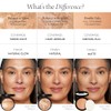 Laura Geller New York Baked Balance-n-Glow Illuminating Foundation, Medium