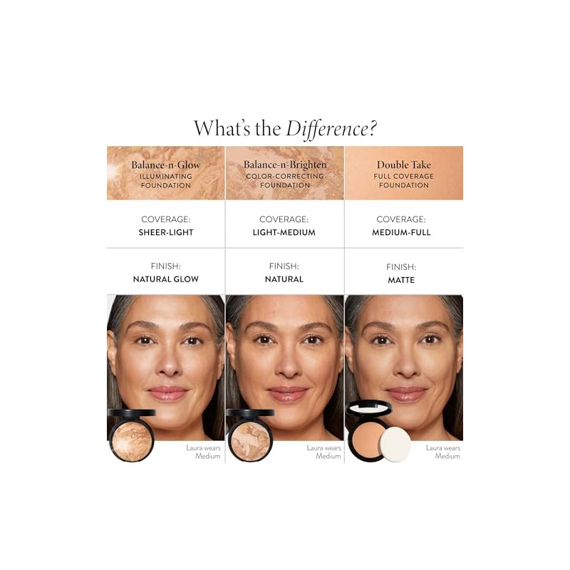 Laura Geller New York Baked Balance-n-Glow Illuminating Foundation, Medium