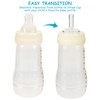 Straw Cup Nipples for Mam Baby Bottles, Soft 100% Silicone
