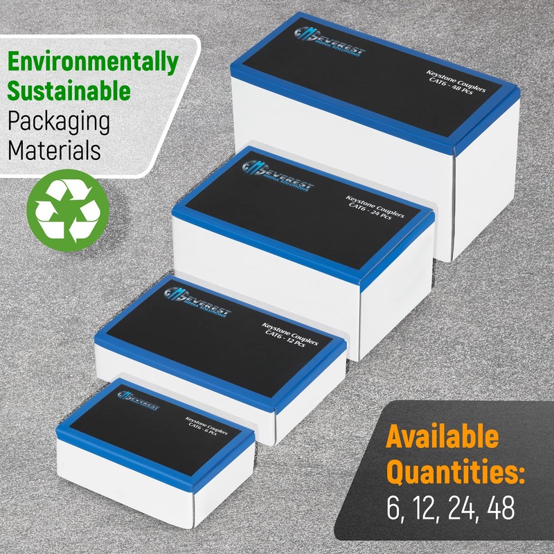 Everest RJ45 CAT6 Keystone Coupler in Green (12-Pack) - RJ45