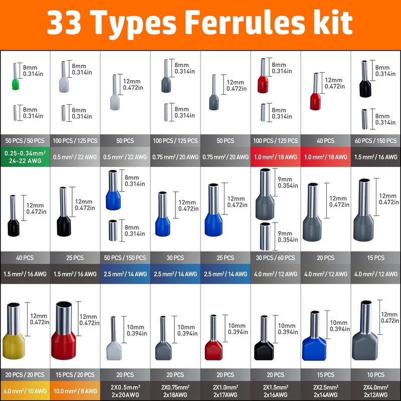 PEBA Crimping Pliers Set, with 33 Types of Wire End