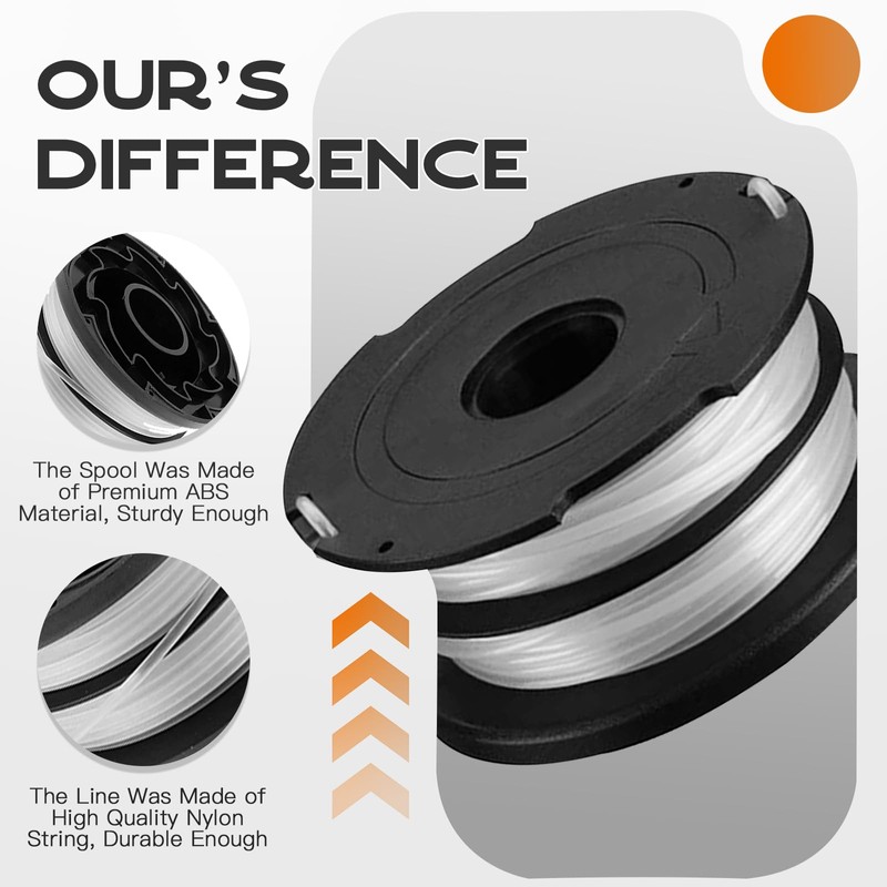 Kousika DF-065 DF065 Compatible with Black and Decker GH700 GH710