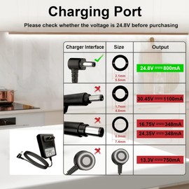 24.8V Vacuum Charger Compatible with Shark Rocket Pro Cordless Vacuum Cleaner DK33-248080H-UPet Pro IX140 QZ162H IZ140 IX141 IZ142 UZ145 IZ162H WZ140 XBCHGX140 XSBT620 Indoor Shark Vacuum Charger