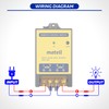 matell Wireless Remote Control Switch AC 110V/120V/220V/240V 30A Relay RF