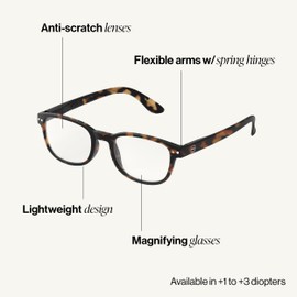 Ijipiji Reading Glass +2.5#B-TORTOISE