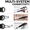 Pilates Loops Compatible with Tonal Smart Home Gym Equipment, Double