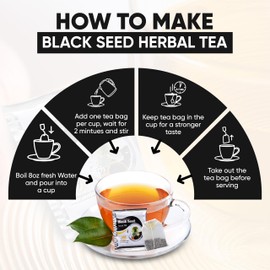 HERBOGANIC Black Seed Herbal Tea - Digestion Support and Immune Boost | Refreshing and Delicious Blend | Natural Ingredients | 20 Tea Bags