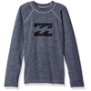 Billabong Little Boys' All Day Wave Performance Fit Long Sleeve