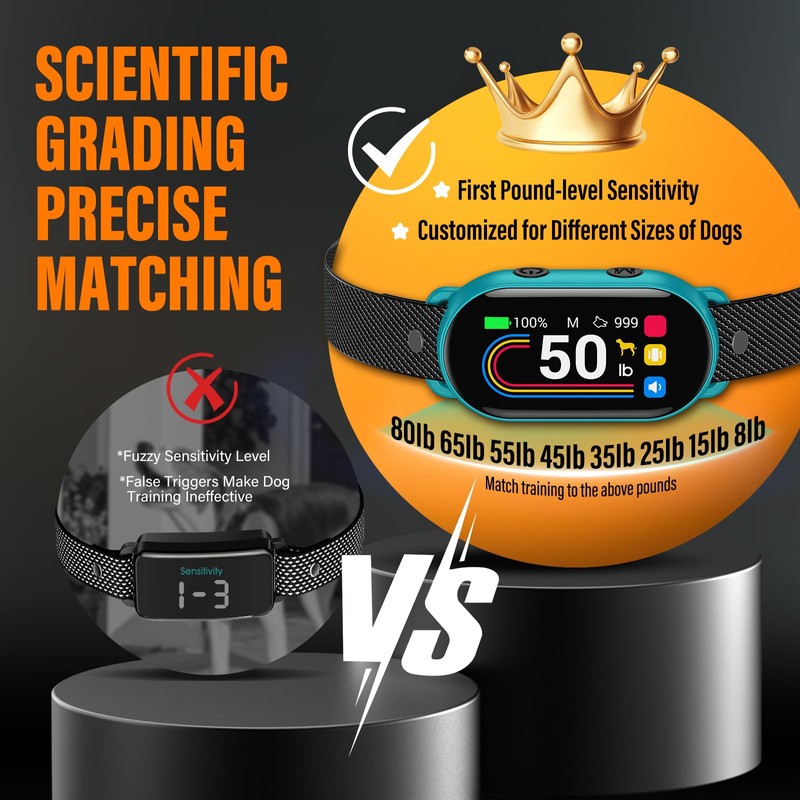 SKBAK Smart Dog Bark Collar, for Small Medium Large Dogs