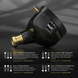 CCA ND DD3 4 tone adjustable in Ear Monitor Headphones, Dual Cavity Dual Magnetic Dynamic IEM Earphones, Clear Sound & Deep Bass Earphones Wired, Gaming Earbuds with 2pin Detachable Cable