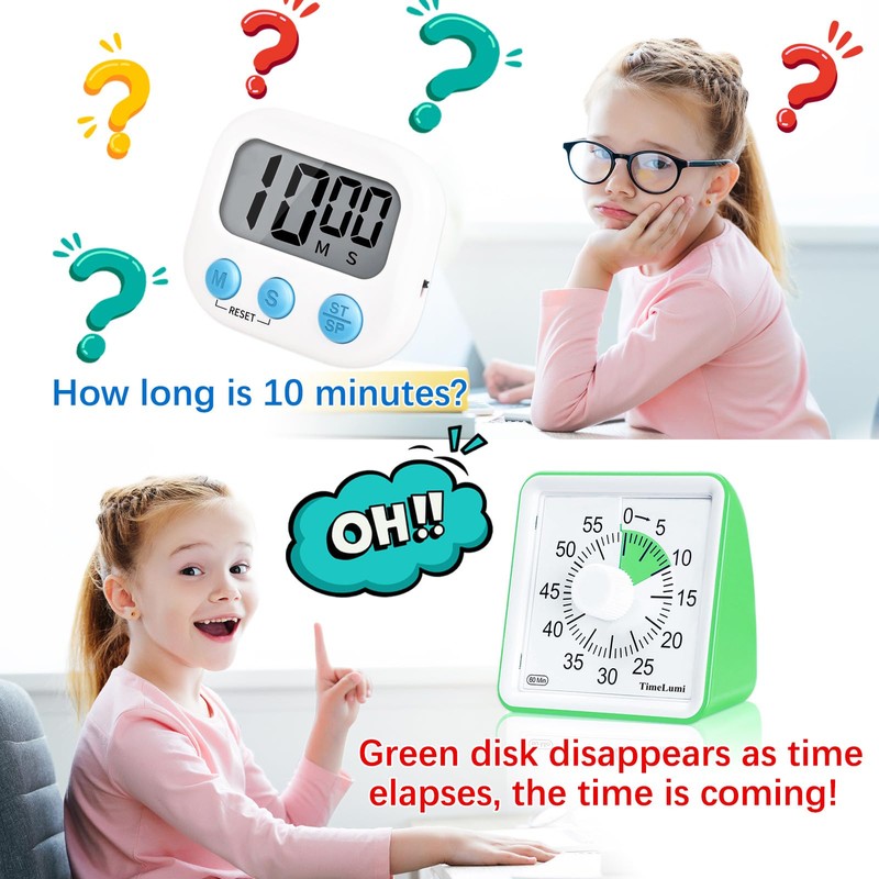 TimeLumi 60-Minute Visual Timer for Kids, Time Management Tool Study